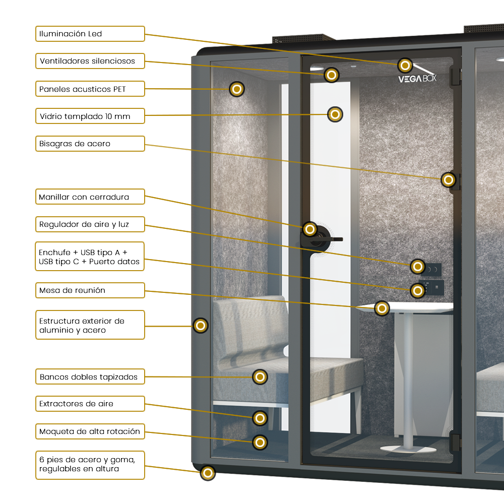 Características cabina insonorizada VEGA